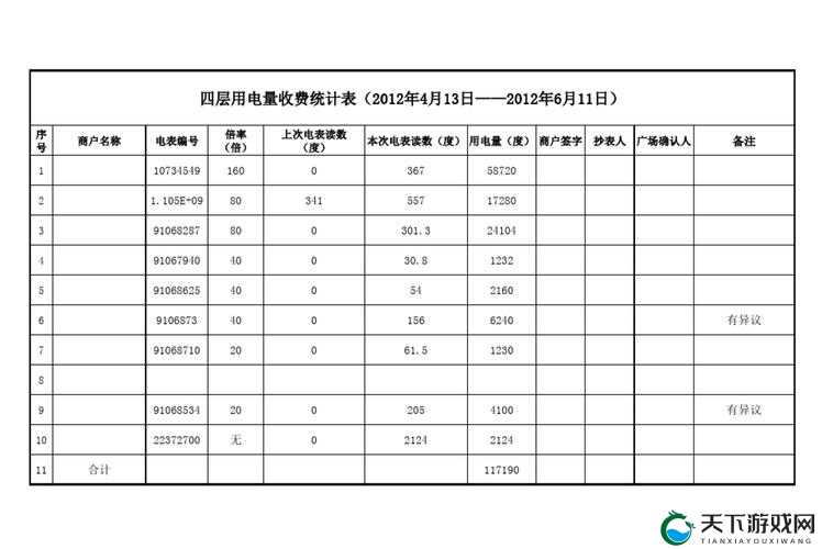 80e 理论电费相关内容探讨与分析