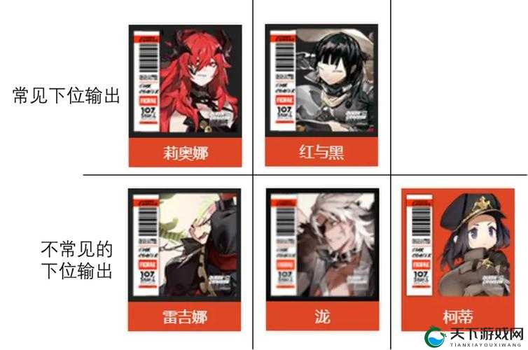白夜极光火队阵容配置全攻略,点燃战斗激情