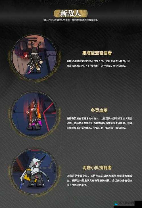 明日方舟沃伦姆德的薄暮复刻奖励一览