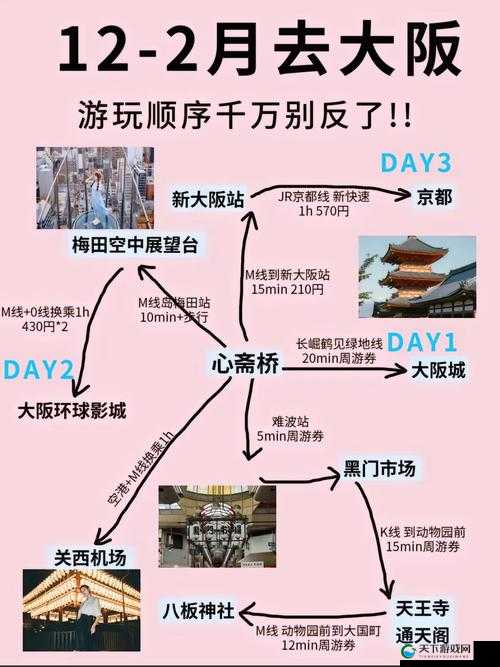 日产樱花一线二线三线:一场跨越时空的美丽邂逅
