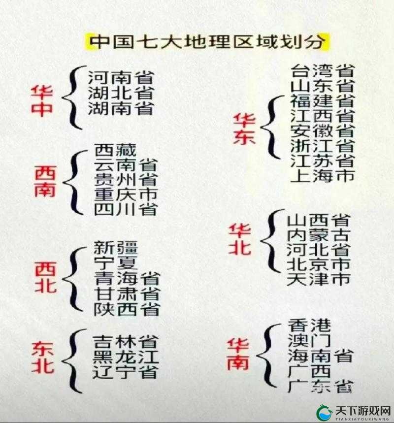 一区三区五区十区的区别究竟在哪里