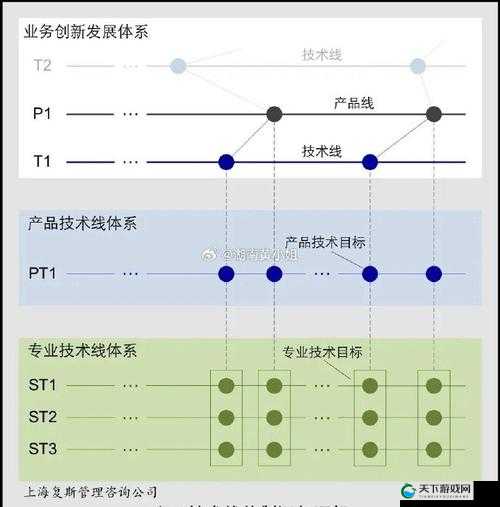 国精产品一二三四线:品质与创新的完美结合
