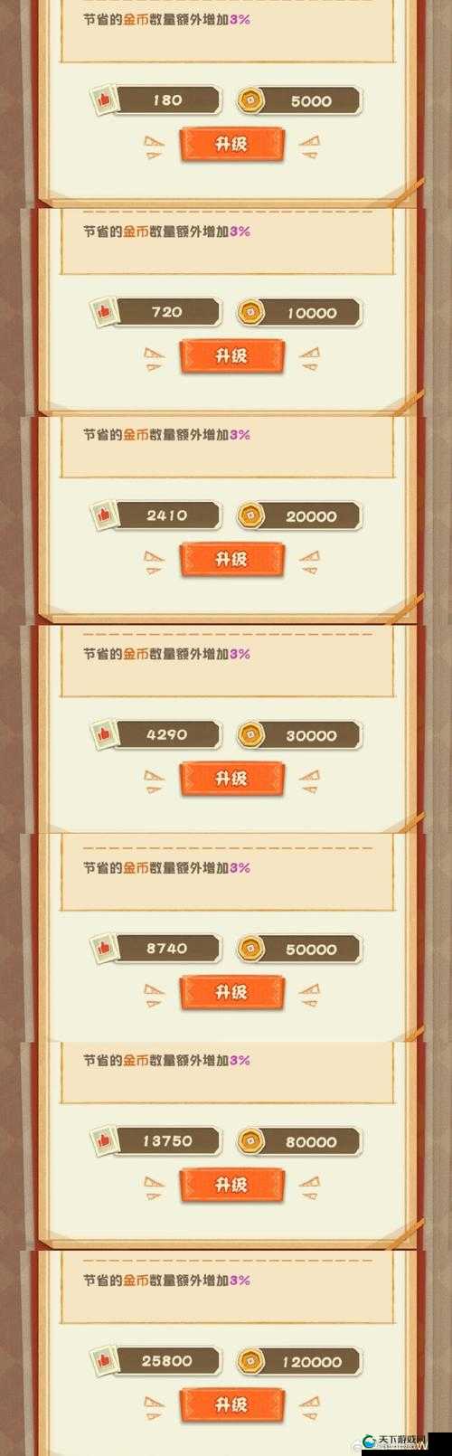 阴阳师妖怪屋日和坊喜好一览