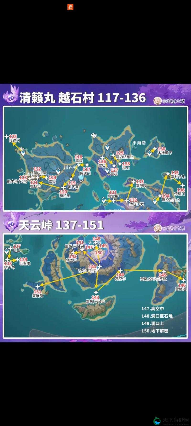 原神雷神瞳位置全揭秘,助你轻松收集!
