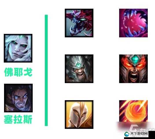 lol终极魔典最强大招组合一览