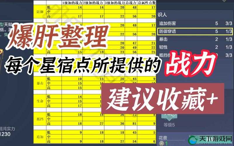 妄想山海魂烬肥料获取全攻略