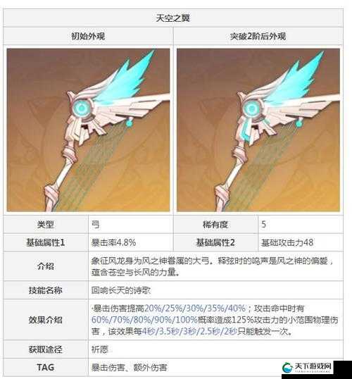 原神最强弓武器天空之翼介绍