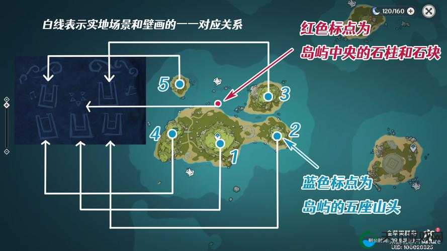 原神破破岛柱子解谜全攻略