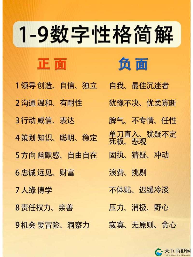 9.1 是什么：关于这个数字的深入探究与解析