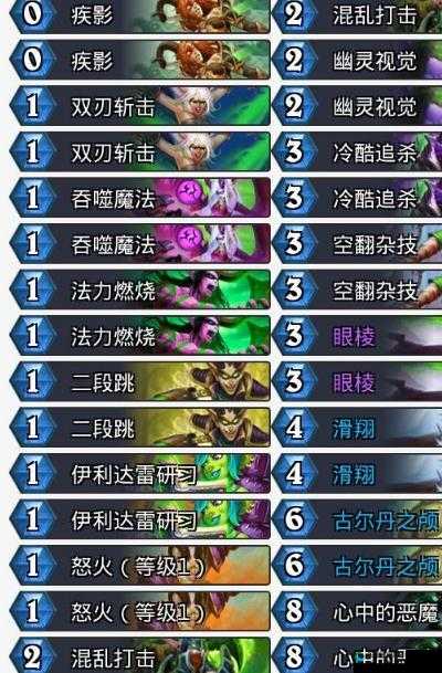 炉石传说本周乱斗鲜血魔法套牌全攻略