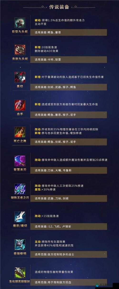 LOL外甲破坏者装备属性一览及其资源管理策略