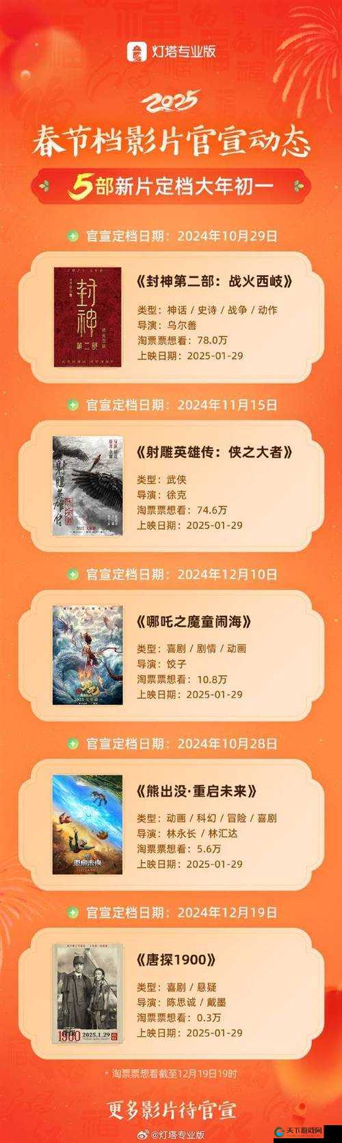 成品免费手机在线观影 100 部畅享精彩大片盛宴