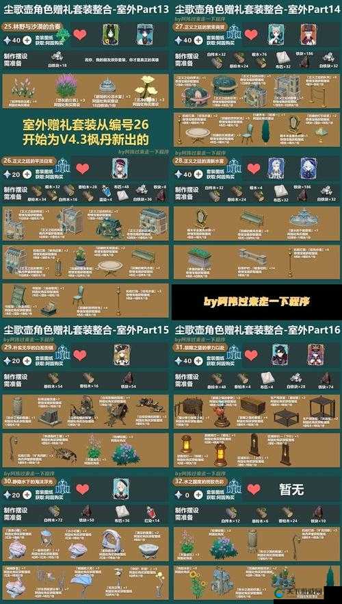原神同伴赠礼获得条件一览，资源管理的高效指南