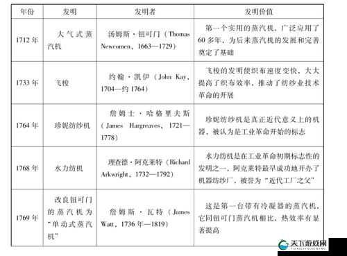 hj59c1 技术的创新与发展探索