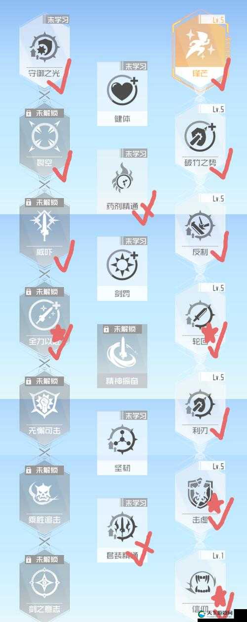 刀剑神域黑衣剑士王牌技能卡深度解析与升星碎片需求