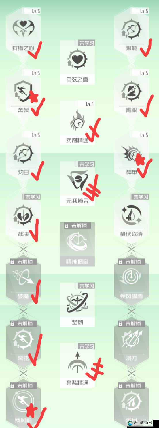 刀剑神域黑衣剑士王牌弓箭天赋加点深度解析