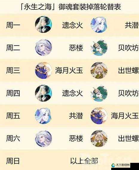 阴阳师新御魂共潜深度解析，驱散阴霾，掌控战局