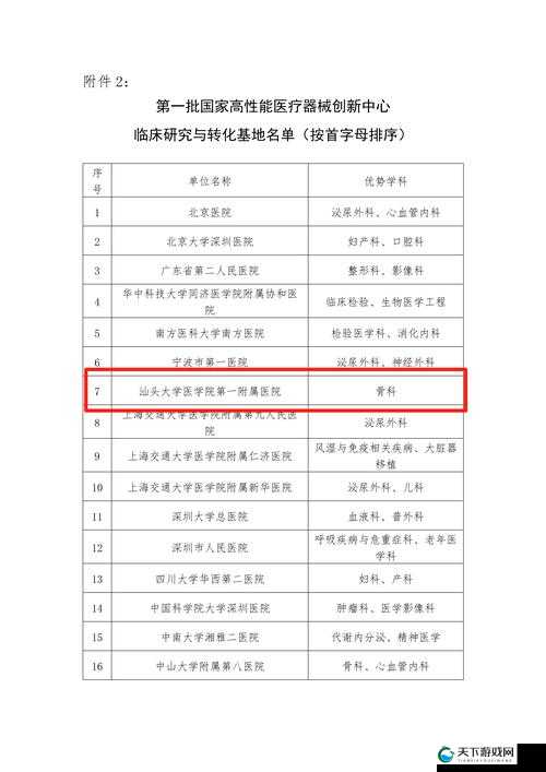 起来还在 C 骨科：探索医疗领域的坚守与创新