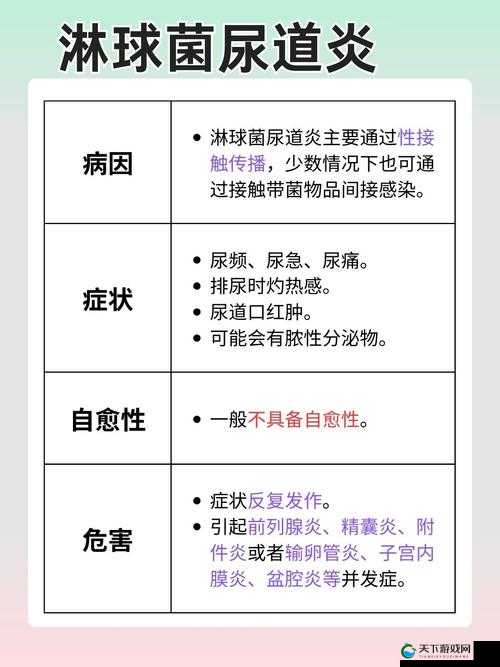 尿道口两边的肉肿了的原因到底是什么呢引起重视很关键