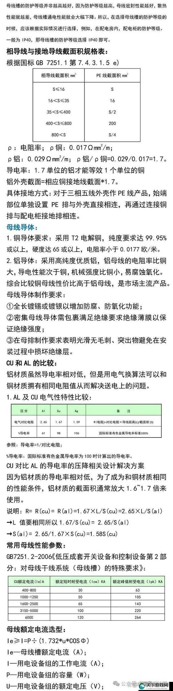 国产母线槽国内一线品牌 5 标如何选择：详细解析与指南