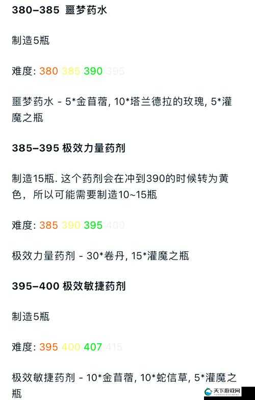 WLK 炼金转化大师任务攻略：掌握大师技艺，探索转化奥秘