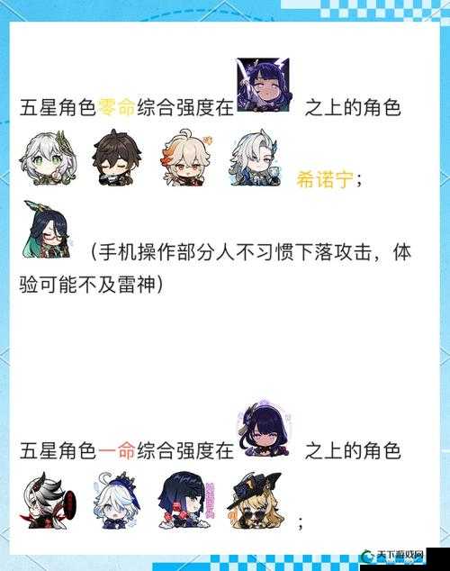 原神雷神巴尔技能强度一览