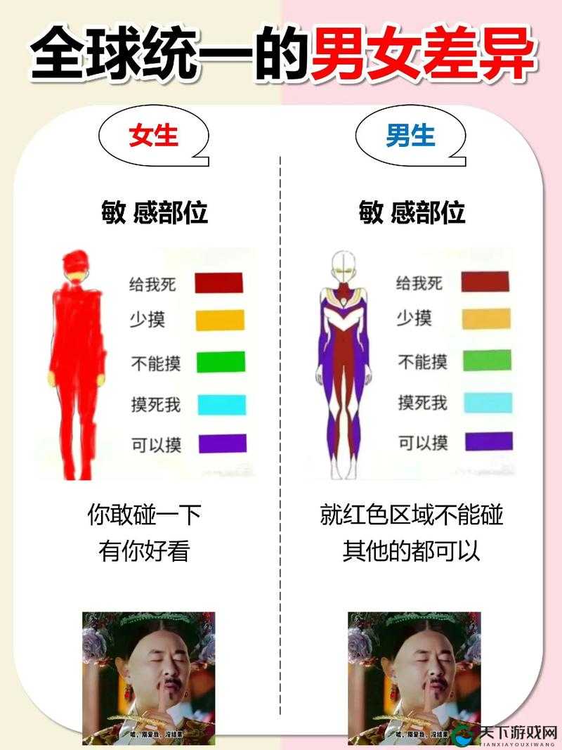 男生女生差差:探究性别差异的奥秘