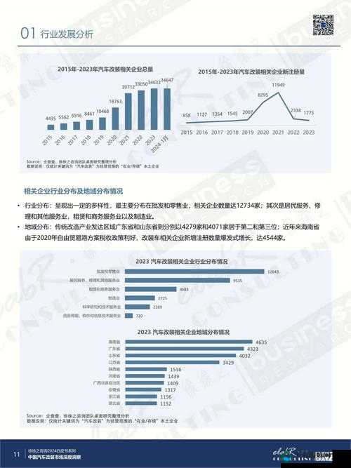 2024AMAZON 欧洲站畅销产品一键掌握：深度洞察市场趋势与商机