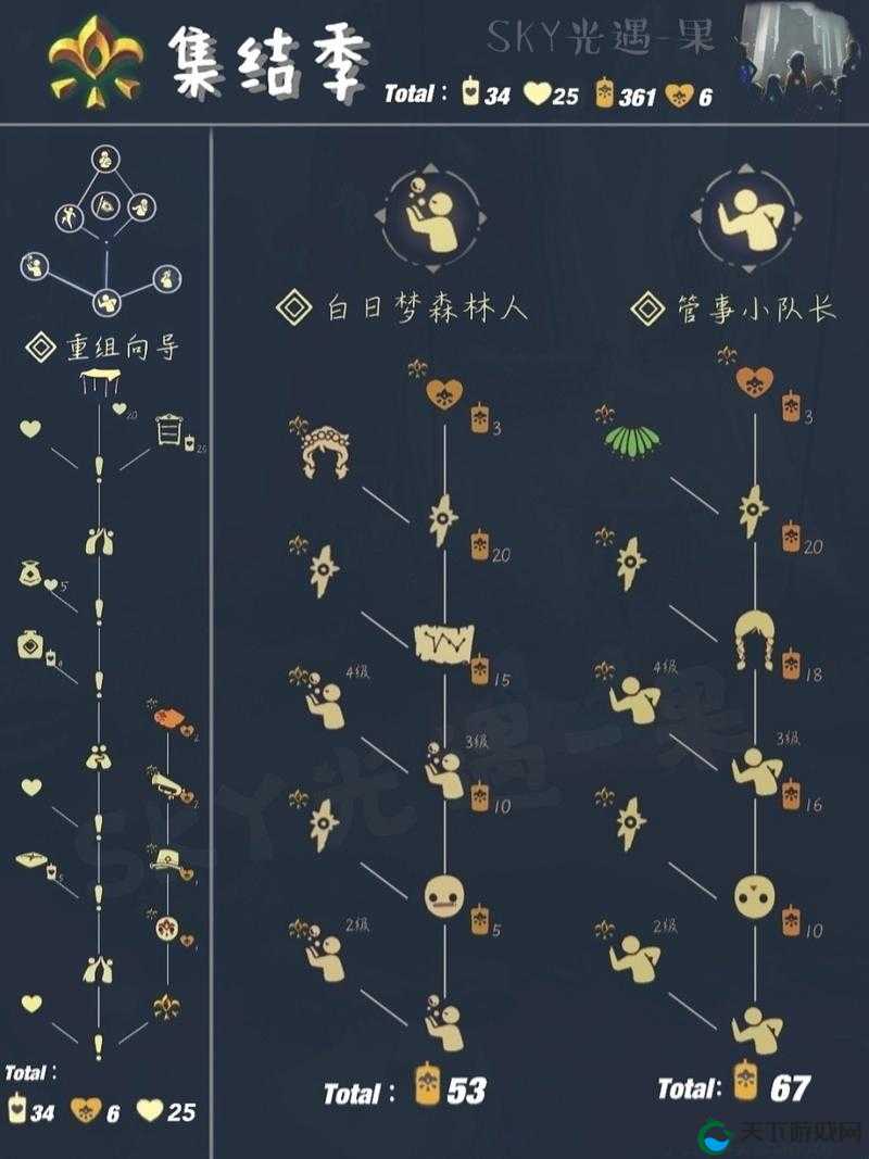 光遇集结季第五个任务流程攻略