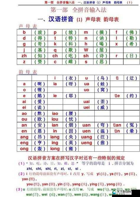 韵母攻略 T 系列 102 章：揭秘发音技巧的秘密武器