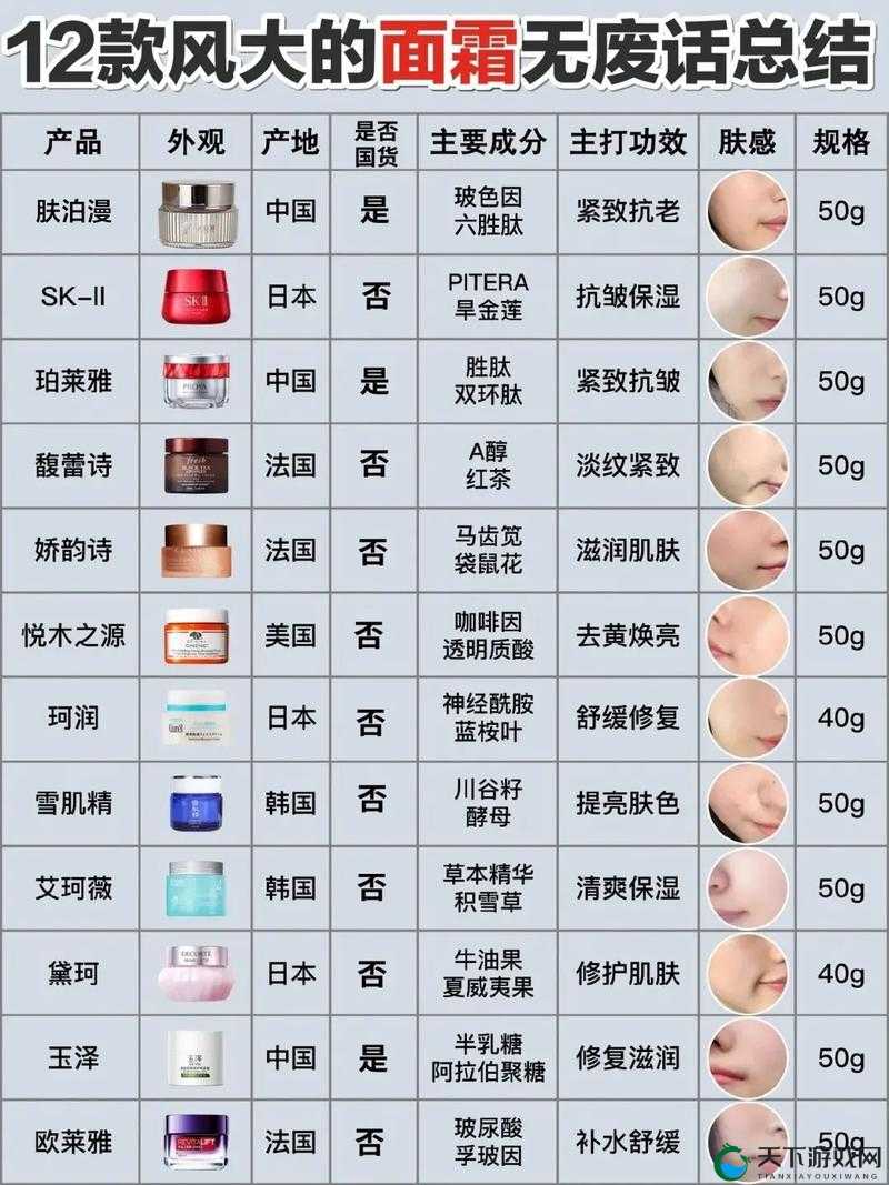 18 岁女生护肤品排行榜前十名：你不可不知的护肤秘籍
