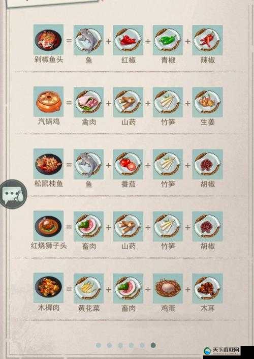 江湖悠悠生姜食谱一览，资源管理的智慧之道