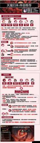 阴阳师阿修罗阵容分享