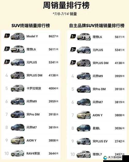 497799 欧洲版国产 SUV :坐起来超舒服的绝佳体验