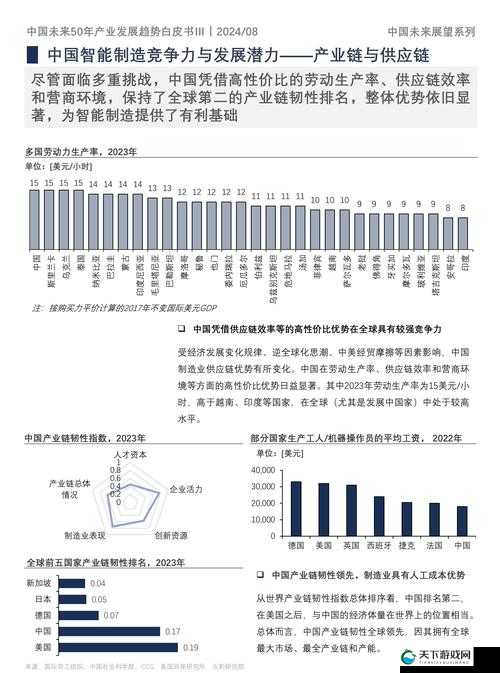 啊哈哈啊哼啊智库：深入洞察世界趋势的智慧之源