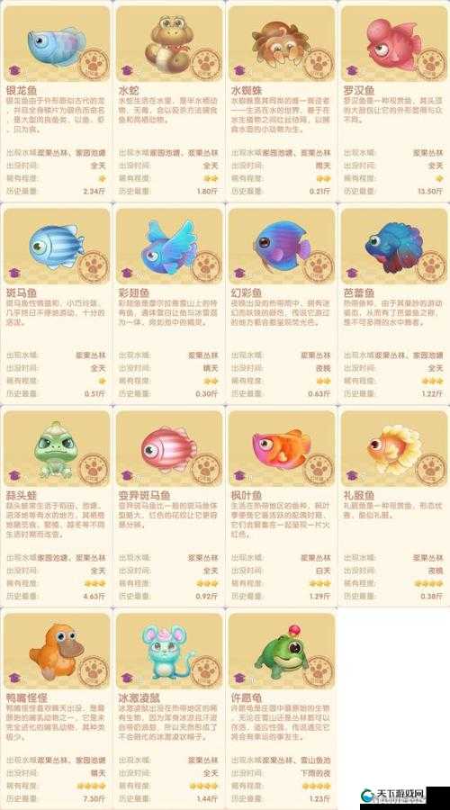 摩尔庄园手游鲨鱼钓鱼地点介绍,资源管理的艺术