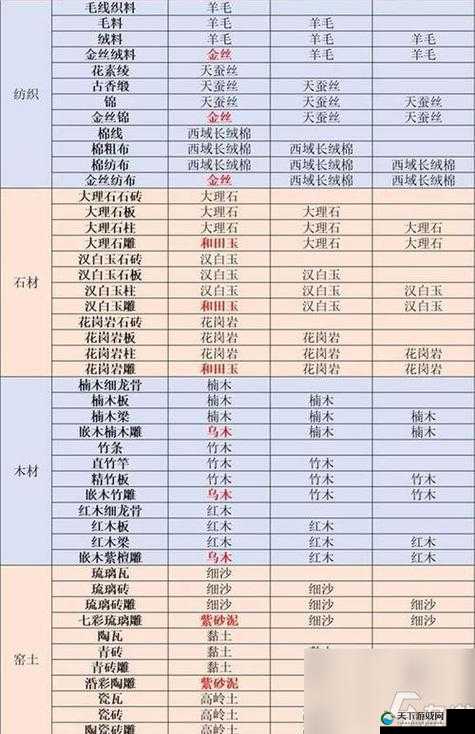 江湖悠悠芝麻食谱配方探索与美食之旅