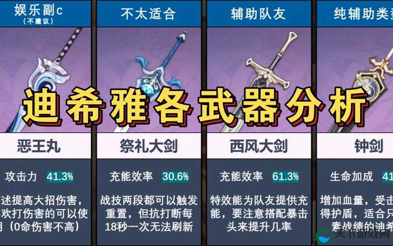 原神北斗武器推荐，资源管理、高效利用与最大化价值