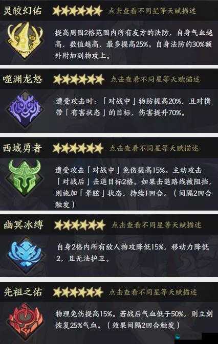 天地劫宇韶容五内加点攻略