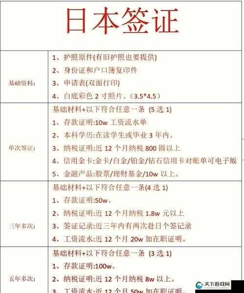 日本签证申请攻略：全面了解 Japanese Visa 相关事宜
