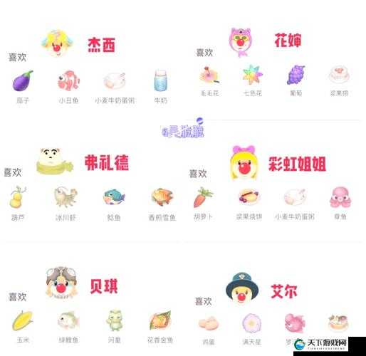 摩尔庄园手游茜茜，神秘占卜师的喜好与位置探索