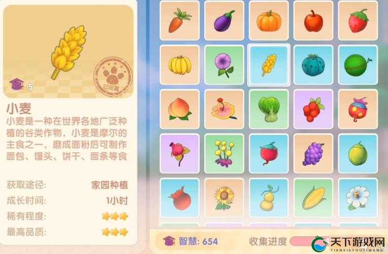 摩尔庄园手游咕噜果奶酥食谱配方一览