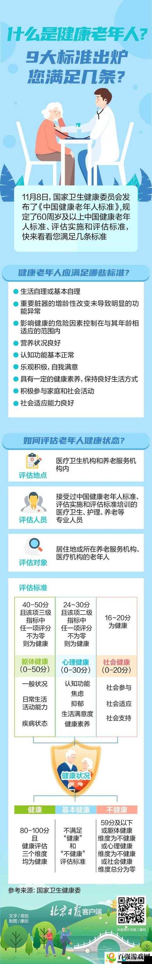 探索中老年人的大 BWBWB 暂时没有任何问题：探索中老年群体的秘密