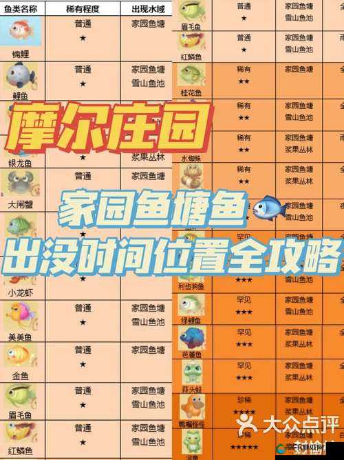 摩尔庄园手游钓鱼震动关闭全攻略