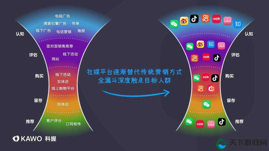 以免费网站传媒有限公司为中心,打造全方位媒体服务平台
