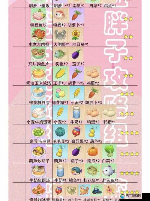 摩尔庄园手游特殊物品获取全攻略