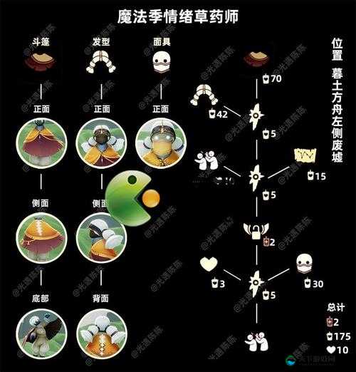 光遇粗辫先祖兑换图一览