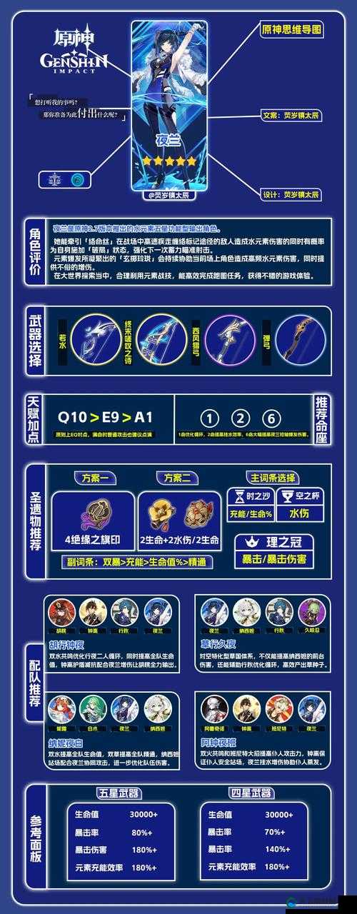 奥拉星手游月辉夜兰技能获得攻略