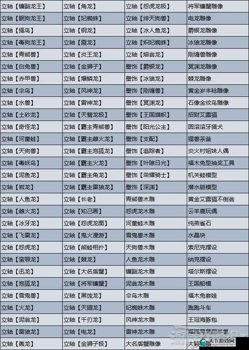 怪物猎人崛起中的称号与立轴解锁探索