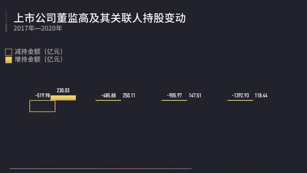 中文传媒股价大幅上涨 070% 引发市场关注